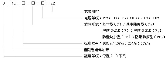 DWL低溫系列自限溫電伴熱帶型號(hào)