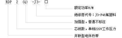 RDP2-J3型恒功率電伴熱帶型號(hào)名稱