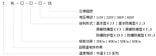 ZWL中溫系列自限溫電伴熱帶型號(hào)