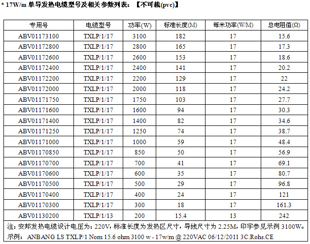 17W發(fā)熱電纜型號及技術參數(shù)