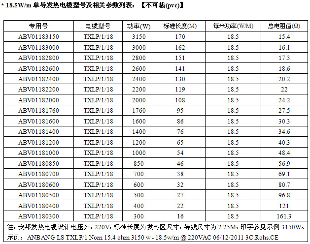 18.5W發(fā)熱電纜型號及技術參數(shù)