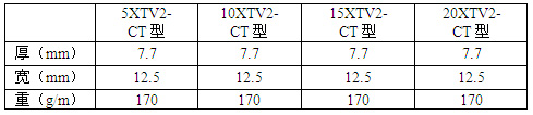 瑞侃XTV2-CT型自控電伴熱帶性能參數