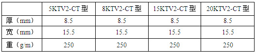 KTV2-CT自控溫電伴熱帶性能參數(shù)