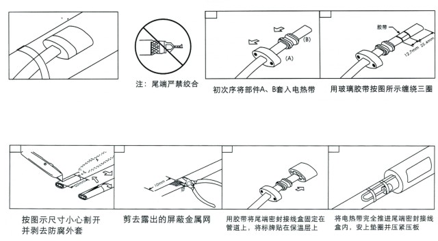 產(chǎn)品結(jié)構(gòu)及安裝示意