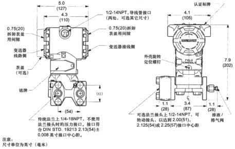 HR-3051DP差壓變送器